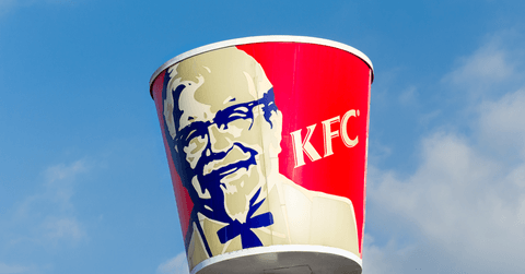KFC bucket logo
