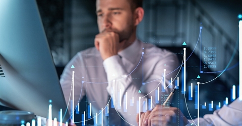 working together to optimize trading strategy at corporate finance fund