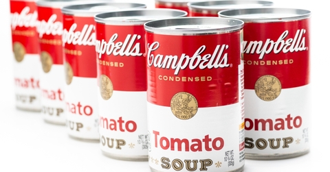 campbell's brand tomato soup