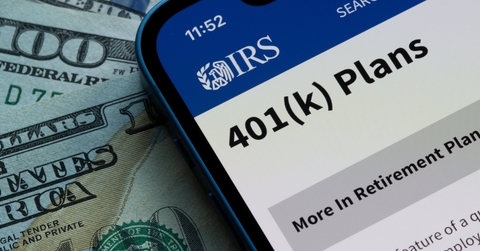 401(K) Plans on IRS mobile website