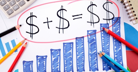 retirement plan formula