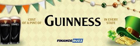 A yellow diamond pattern features the title &quot;Cost of a Pint of Guinness in Every State,&quot; along with the FinanceBuzz logo.