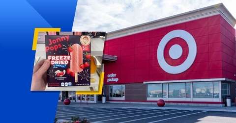 items target is rolling out featured image