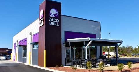 exterior of taco bell fast food restaurant