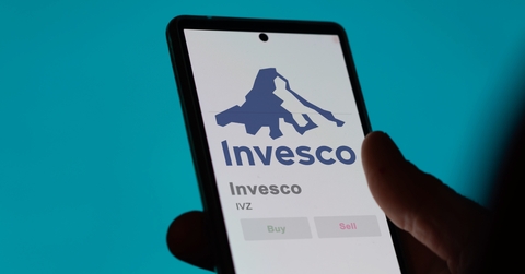 logo of Invesco on the screen