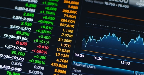 Digital stock market on a tablet screen