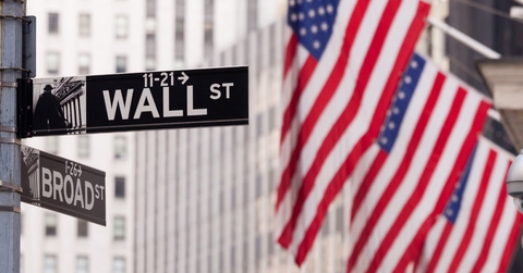 Wall Street road sign with American flags in background