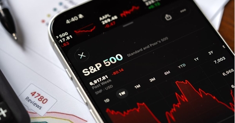S&amp;P 500 performance on a smartphone
