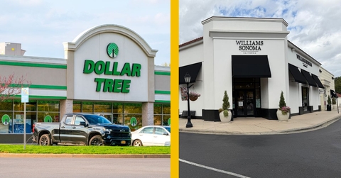 7 Dollar Tree Dupes of Williams Sonoma Items You can Get on a $10 Budget