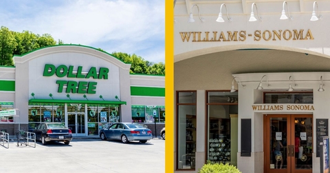 X Dollar Tree Kitchen Tools That Are Better Than Williams Sonoma 