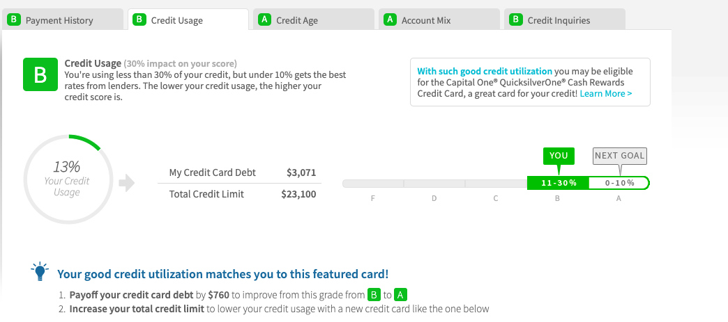 Credit Sesame vs Credit Karma