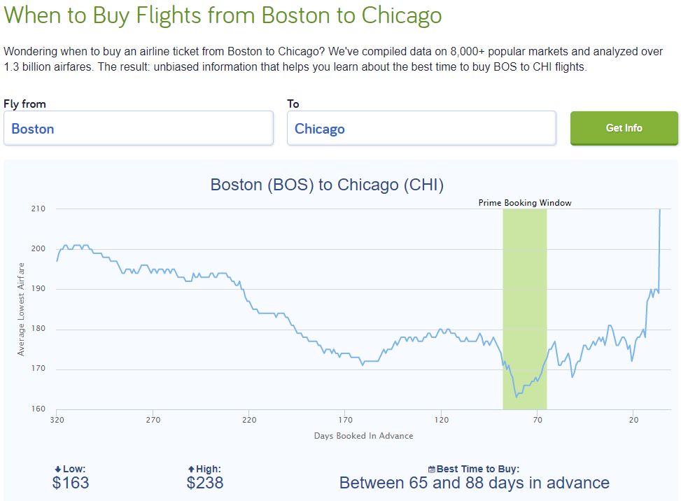 how to use cheapAir