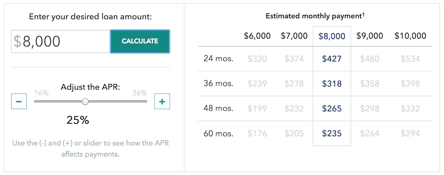 one main financial calculator