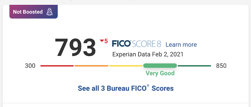 this-is-what-your-credit-score-really-means-web2carz